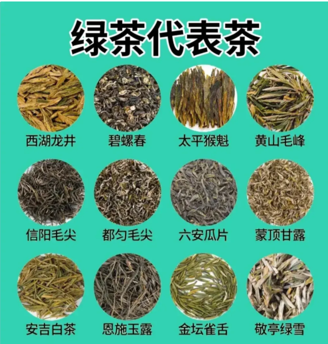 你會(huì)喝茶嗎？一文說(shuō)盡茶文化(圖6)