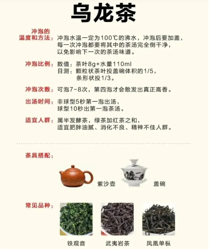 你會(huì)喝茶嗎？一文說(shuō)盡茶文化(圖16)