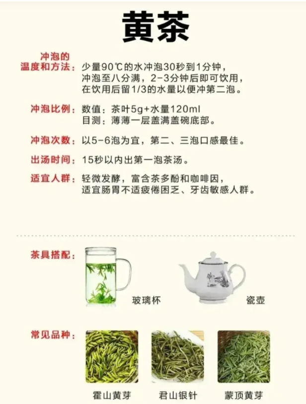 你會(huì)喝茶嗎？一文說(shuō)盡茶文化(圖14)
