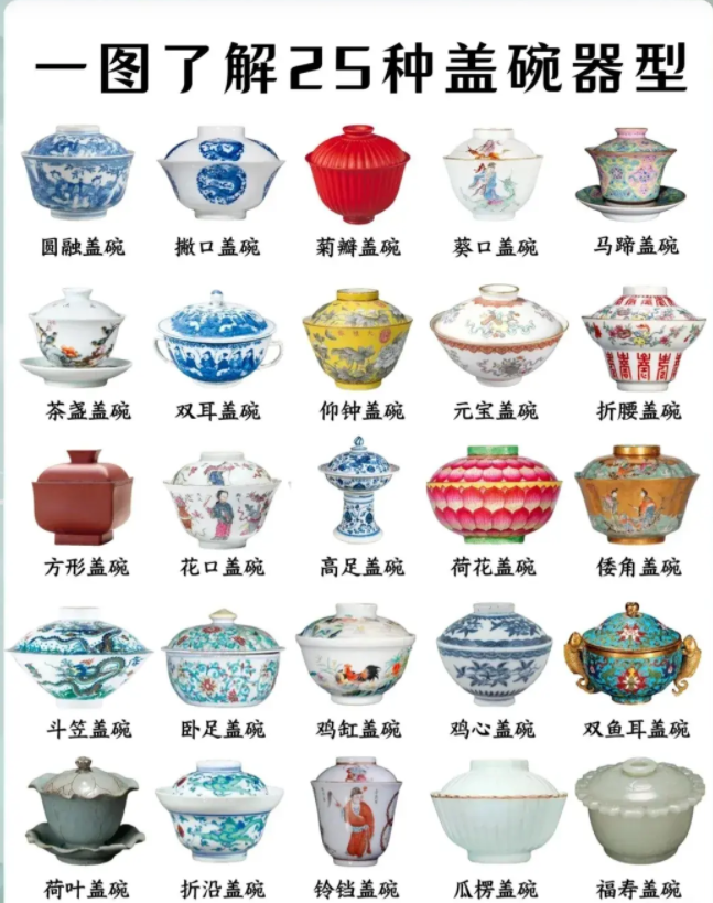 你會(huì)喝茶嗎？一文說(shuō)盡茶文化(圖33)