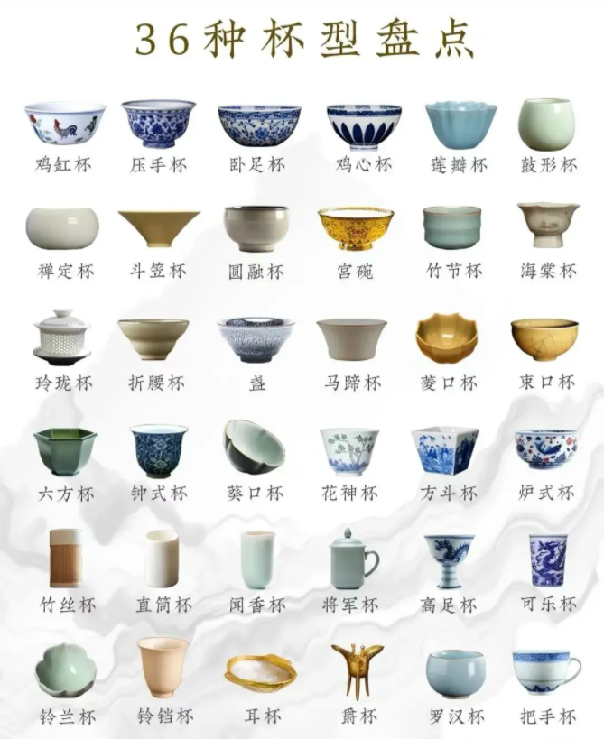 你會(huì)喝茶嗎？一文說(shuō)盡茶文化(圖31)