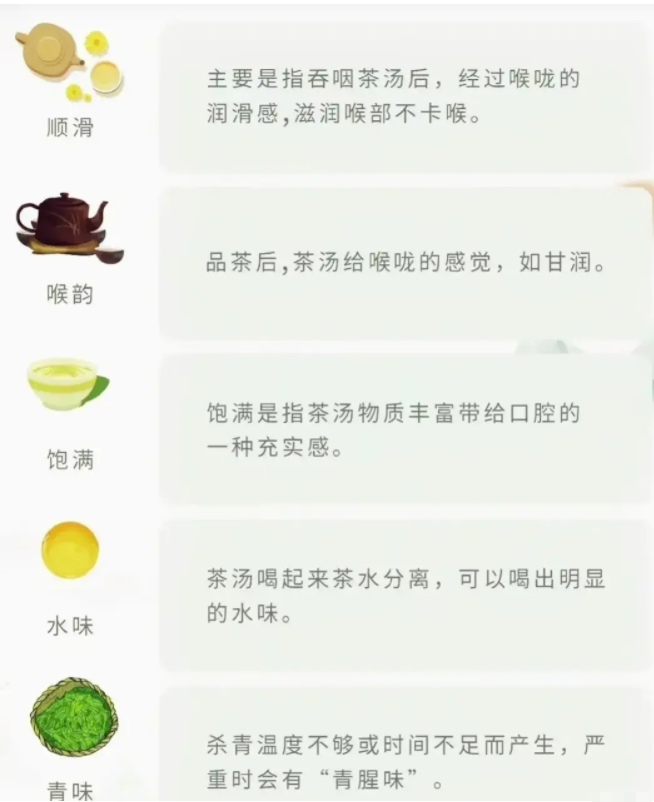 你會(huì)喝茶嗎？一文說(shuō)盡茶文化(圖27)