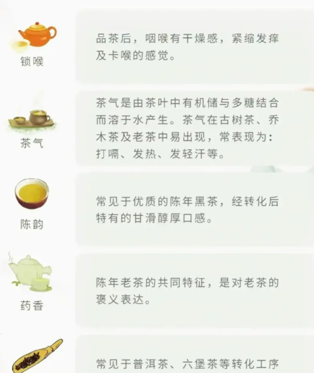 你會(huì)喝茶嗎？一文說(shuō)盡茶文化(圖28)