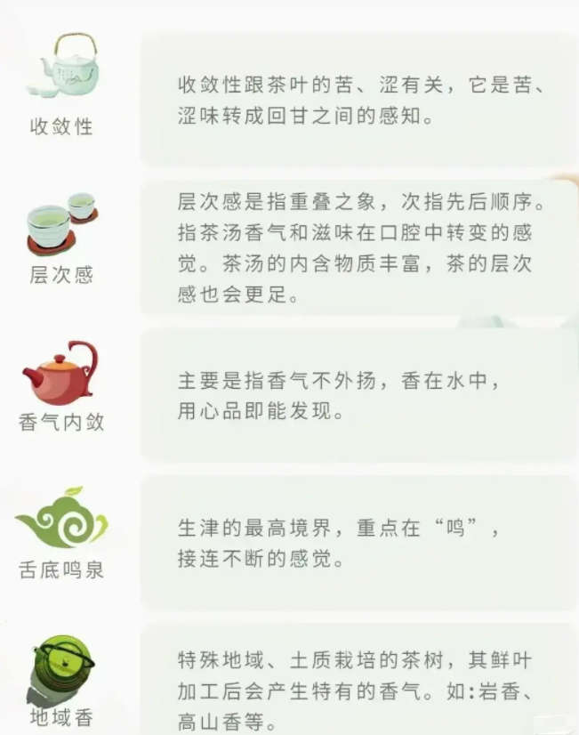 你會(huì)喝茶嗎？一文說(shuō)盡茶文化(圖29)