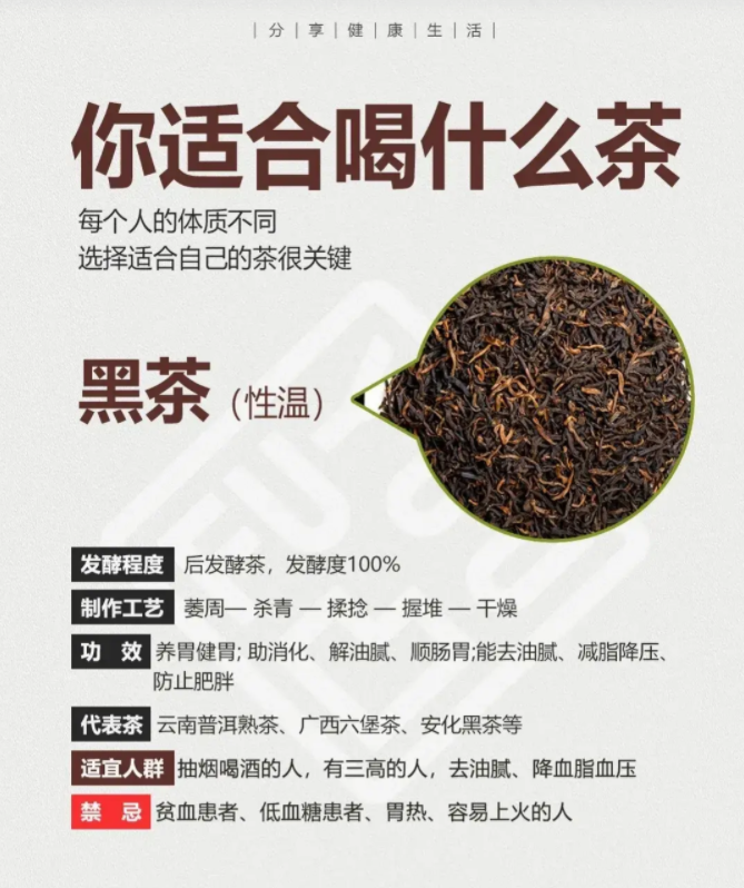 你會(huì)喝茶嗎？一文說(shuō)盡茶文化(圖23)