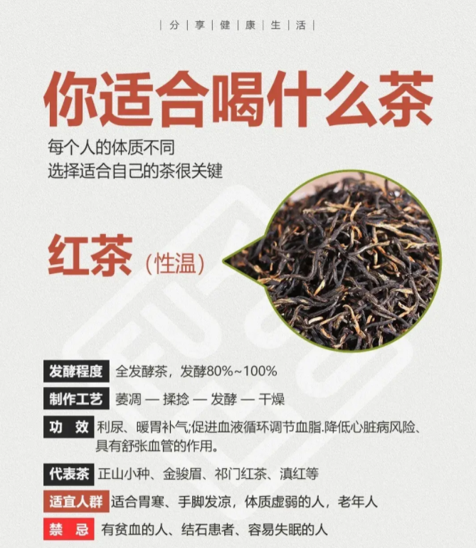 你會(huì)喝茶嗎？一文說(shuō)盡茶文化(圖22)