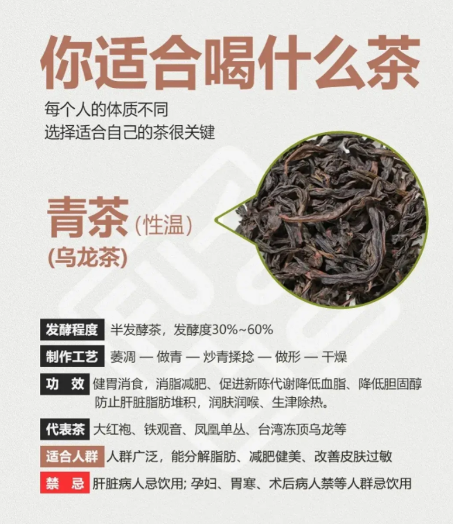 你會(huì)喝茶嗎？一文說(shuō)盡茶文化(圖21)