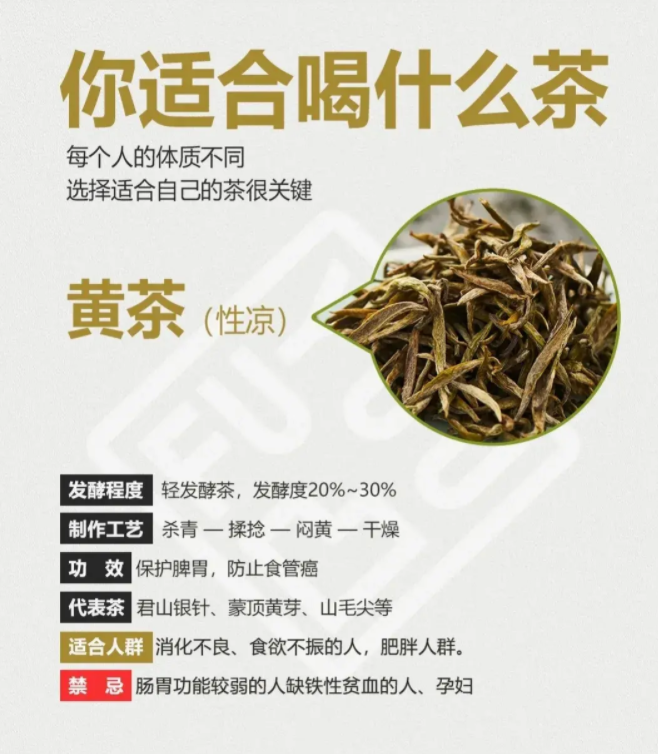 你會(huì)喝茶嗎？一文說(shuō)盡茶文化(圖20)