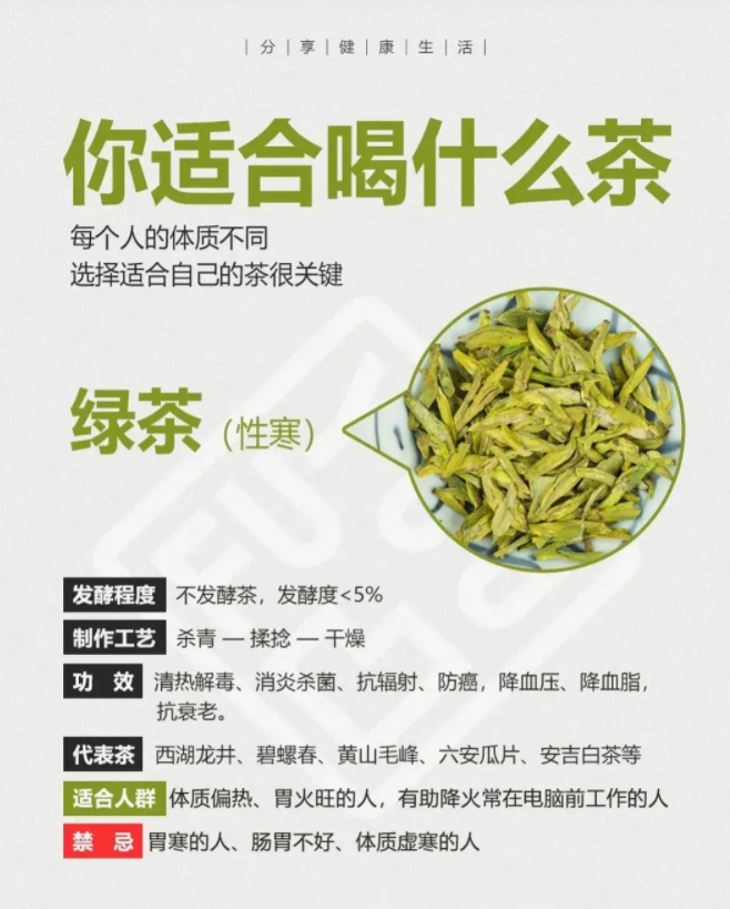 你會(huì)喝茶嗎？一文說(shuō)盡茶文化(圖18)