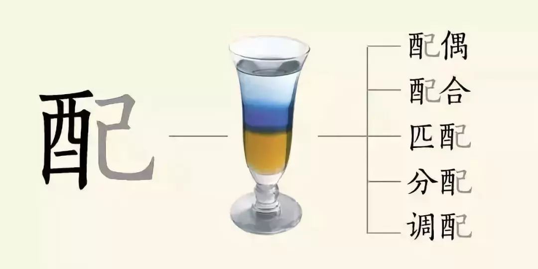 禮儀之邦，以酒為先(圖4)