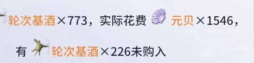 今日茅臺價格2023.12.12 兔年生肖大漲！淺析概念酒和節(jié)氣酒(圖8)