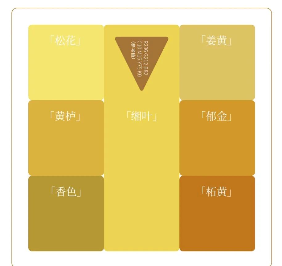從散花飛天到龍茅，看“年度色”怎樣影響茅臺(tái)新產(chǎn)品研發(fā)創(chuàng)意(圖5)