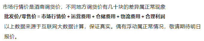 今日茅臺(tái)價(jià)格2024.1.12 龍年大跌！(圖4)