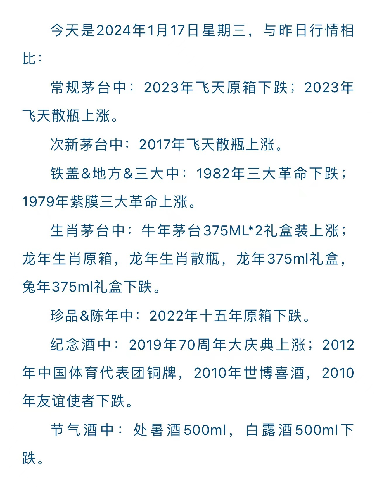 今日茅臺(tái)價(jià)格2024.1.17 龍茅繼續(xù)下跌(圖4) 今日茅臺(tái)價(jià)格2024.1.17 龍茅繼續(xù)下跌(圖4)