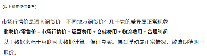 今日茅臺(tái)價(jià)格2024.1.26 飛天上漲！(圖4)