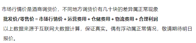 今日茅臺(tái)價(jià)格2024.2.2 飛天持續(xù)上漲！(圖4)