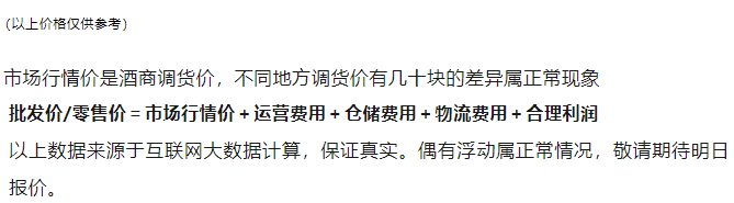 今日茅臺(tái)價(jià)格2024.2.4 全線大漲！(圖4)
