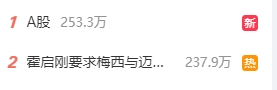 千股跌停！A股三大指數(shù)集體刷新調(diào)整新低(圖2)