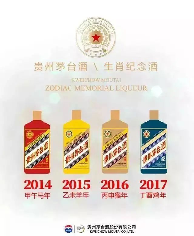 3.8萬(wàn)噸茅臺(tái)，都被誰(shuí)買走了？（今日茅臺(tái)價(jià)格2024.2.29）(圖9)