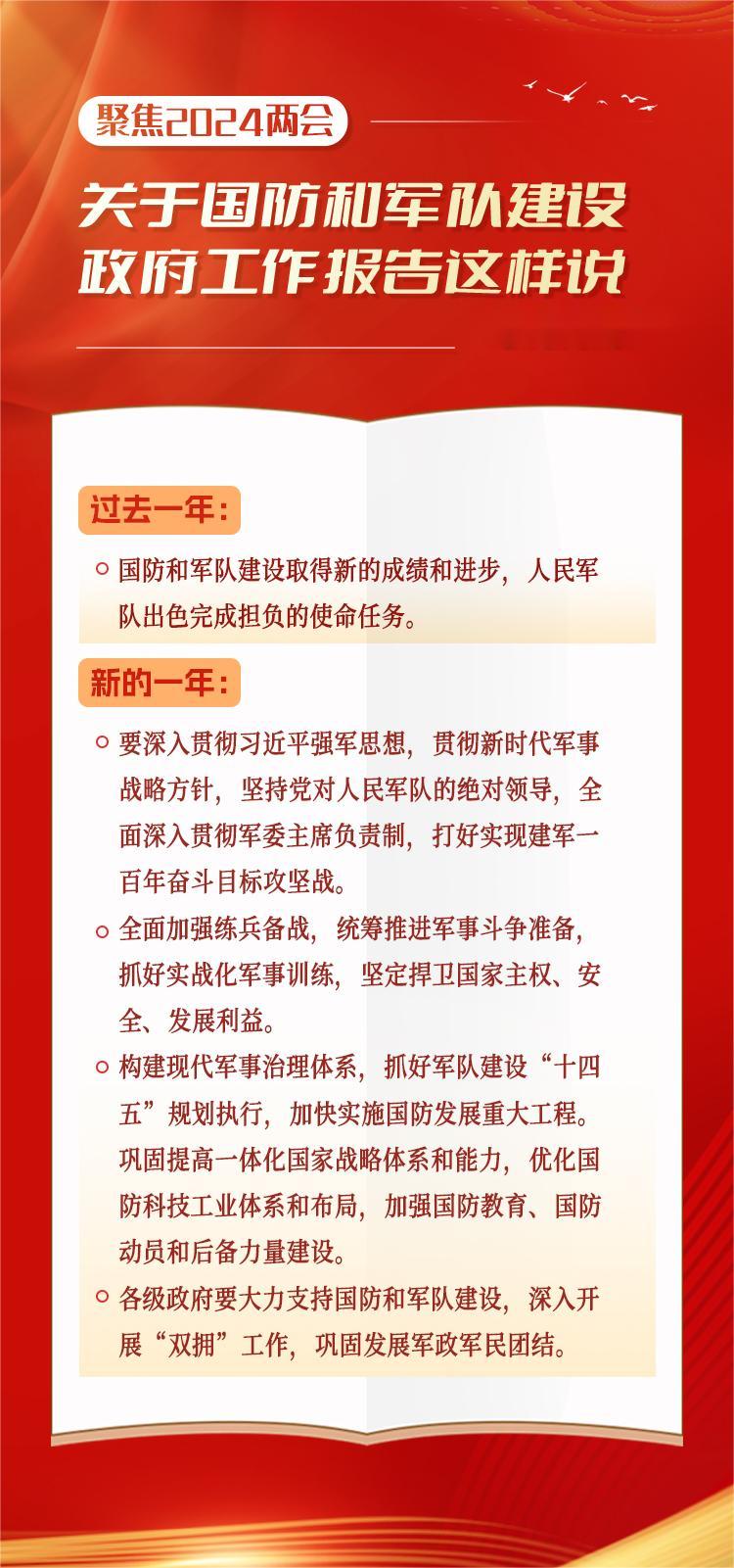 東部戰(zhàn)區(qū)發(fā)聲/南部戰(zhàn)區(qū)海軍某支隊開展實戰(zhàn)化訓練/關于國防和軍隊建設，政府工作報告這樣說！(圖3)