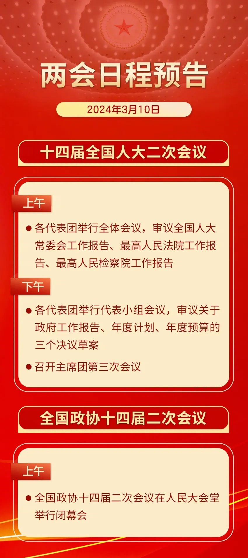 兩會(huì)日程預(yù)告|3月10日：人代會(huì)審議全國(guó)人大常委會(huì)工作報(bào)告等 全國(guó)政協(xié)十四屆二次會(huì)議閉幕 (圖1)