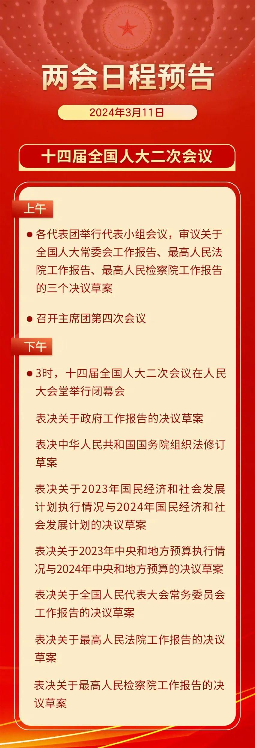 3月11日:十四屆全國人大二次會(huì)議閉幕.jpg 兩會(huì)日程預(yù)告|3月11日:十四屆全國人大二次會(huì)議閉幕(圖1)