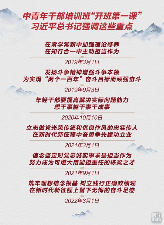 年輕干部怎樣健康成長(zhǎng)，習(xí)近平提出這份“行動(dòng)指南”(圖2)