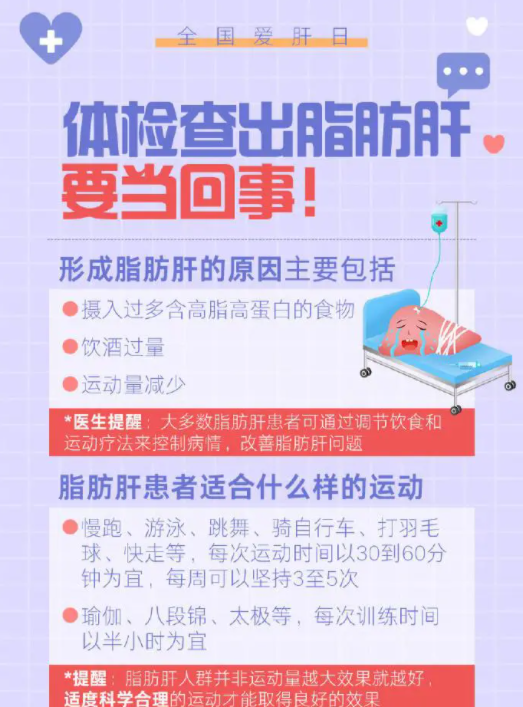 2024年全國(guó)愛(ài)肝日：早防早篩，遠(yuǎn)離肝硬化(圖4)