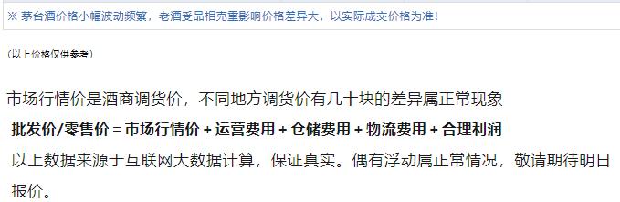 今日茅臺價格2024.3.25 飛天跌，節(jié)氣漲！(圖5)