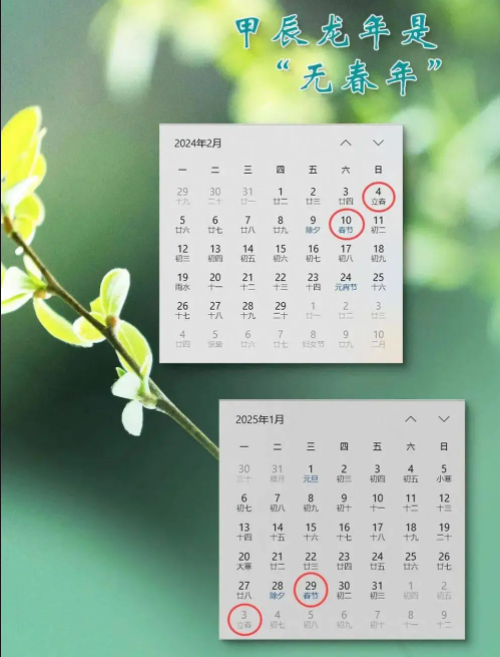 “閏年無春不上墳，上墳禍?zhǔn)乱R門”，今年清明節(jié)，可以去上墳嗎？(圖2)