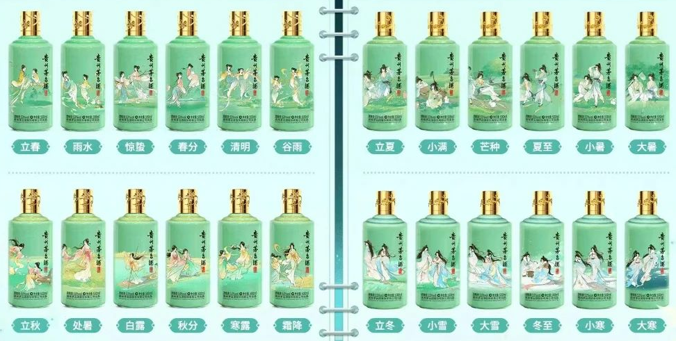 24節(jié)氣酒.png 茅臺暫停開發(fā)24節(jié)氣酒(圖1)