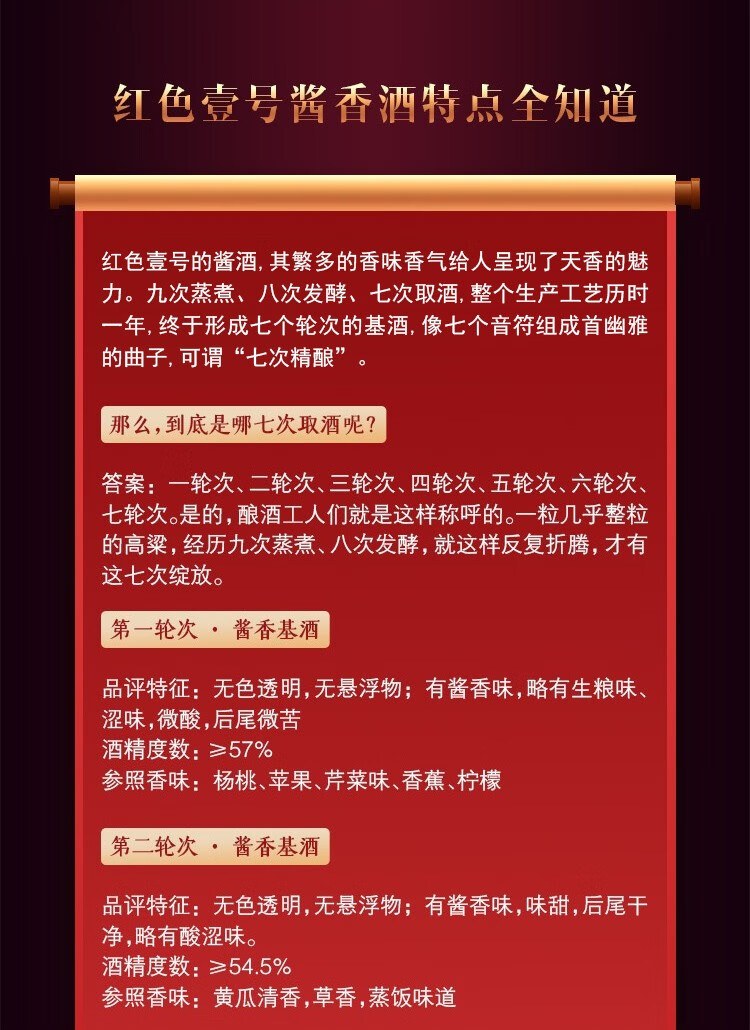 七輪次特點(diǎn).jpg 6個(gè)內(nèi)行人才懂的白酒術(shù)語(yǔ)(圖5)