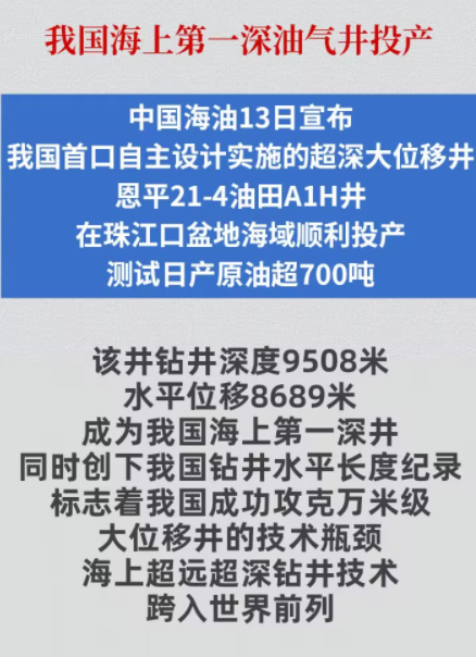 我國首個，順利投產(chǎn)！(圖2)