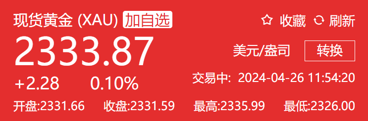 賣黃金熱潮來了(圖2) 賣黃金熱潮來了(圖2)