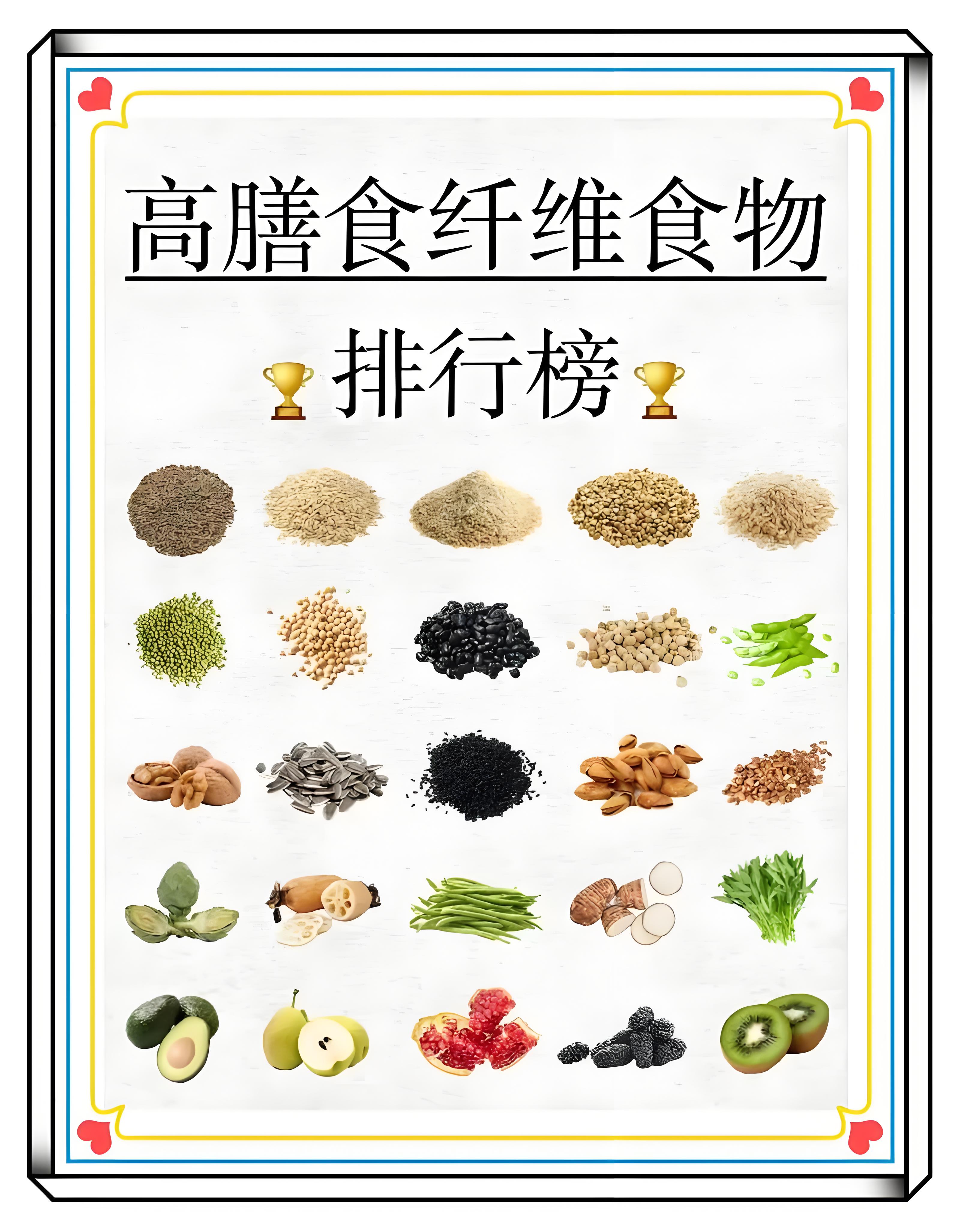 養(yǎng)成健康生活方式，遠離腫瘤(圖4)