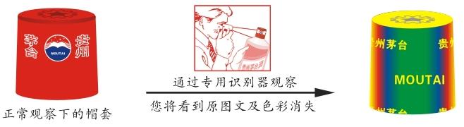 茅臺(tái)酒最新鑒別方法，教你分分鐘識(shí)破假酒(圖3)