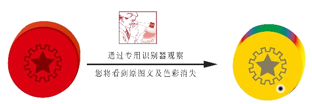 茅臺(tái)酒最新鑒別方法，教你分分鐘識(shí)破假酒(圖4)