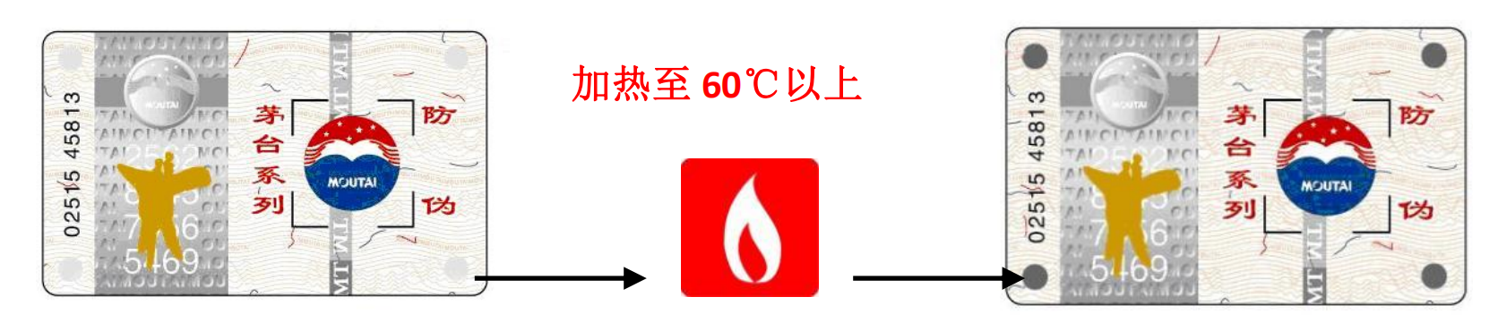 茅臺(tái)酒最新鑒別方法，教你分分鐘識(shí)破假酒(圖10)