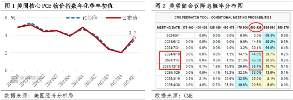 太突然！一銀行被關(guān)閉(圖5)