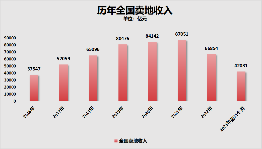 砸碎鐵飯碗，北京、上海、廣東開(kāi)始動(dòng)真格！(圖9)