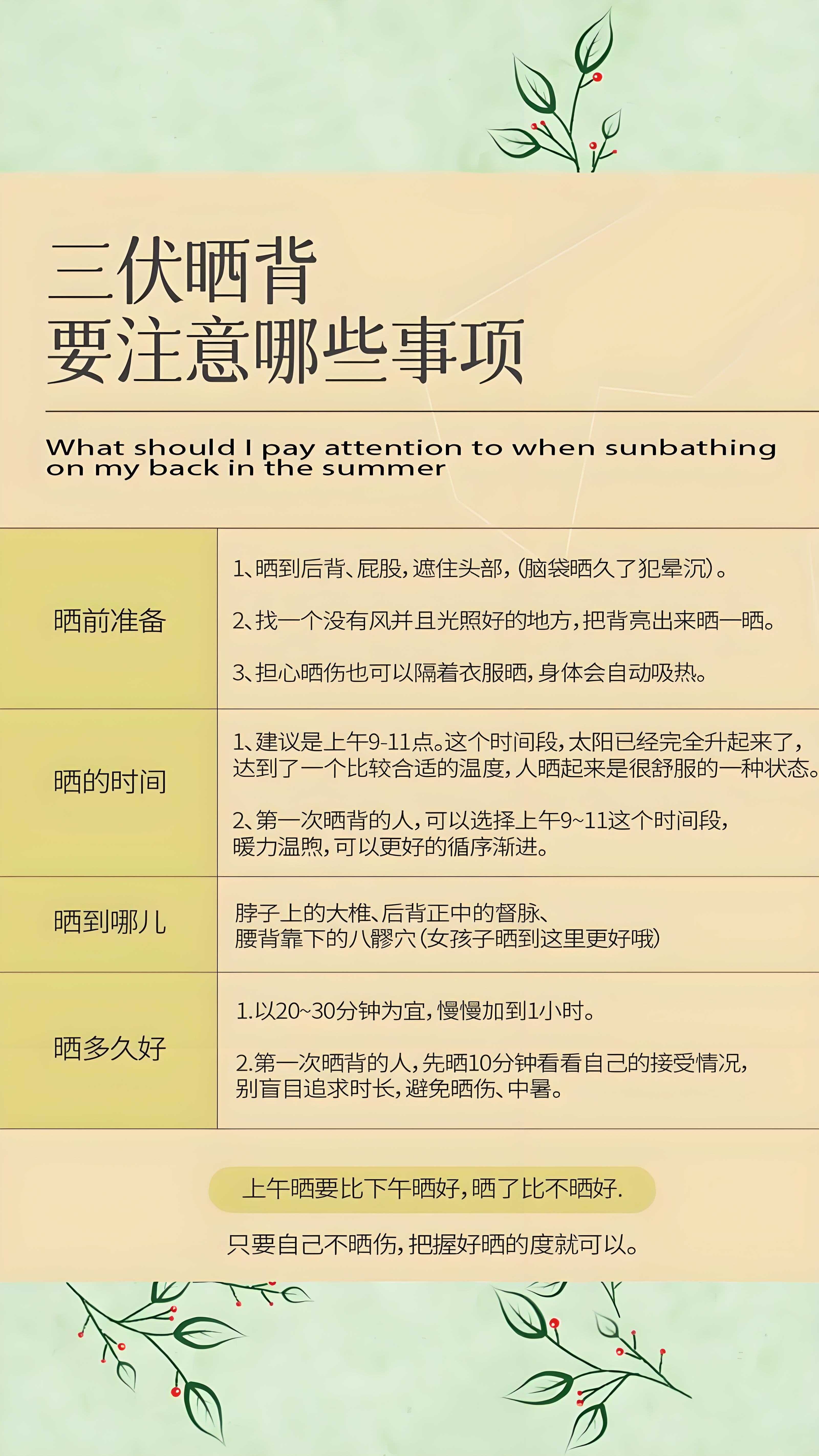 盛夏防寒濕 養(yǎng)陽正當時(圖4)