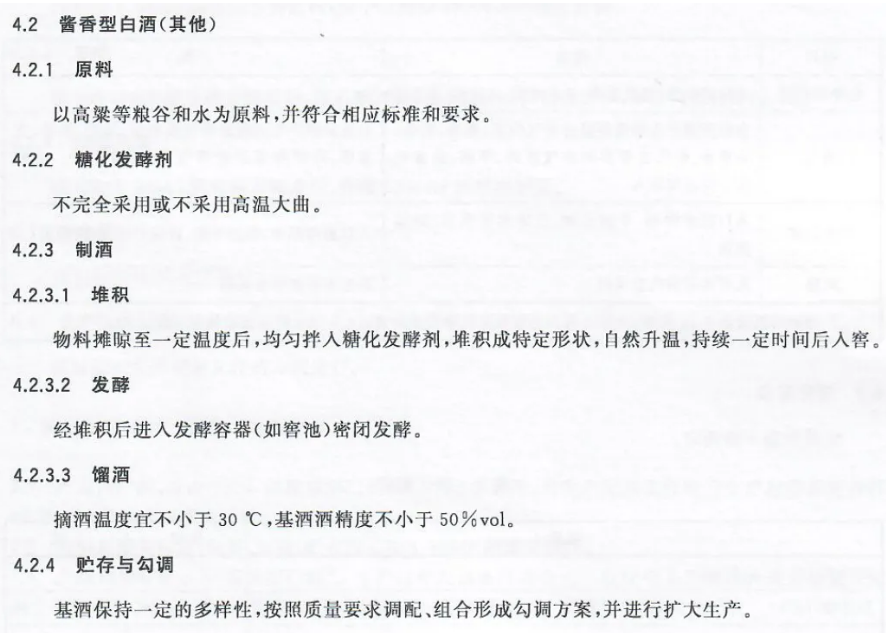 醬香型白酒新標(biāo)準(zhǔn)發(fā)布，快來看有那些新變化(圖17)