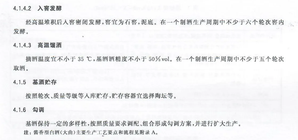醬香型白酒新標(biāo)準(zhǔn)發(fā)布，快來看有那些新變化(圖16)