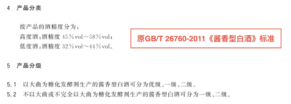 醬香型白酒新標(biāo)準(zhǔn)發(fā)布，快來看有那些新變化(圖13)