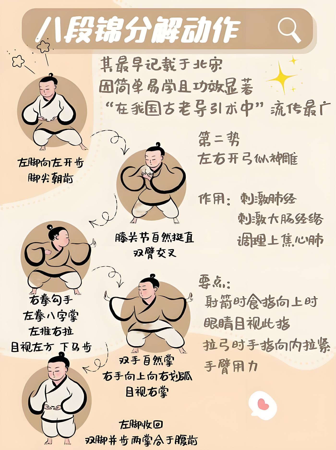 大暑，三忌，三宜，三秘訣，過好最熱20天！(圖3)
