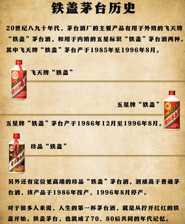 今日茅臺價格2024.9.6 原件飛天下跌（本期含茅臺節(jié)氣酒、飛天紅膠帽和透明膜時期、鐵蓋、地方、三大和特殊容量茅臺價格）(圖8)
