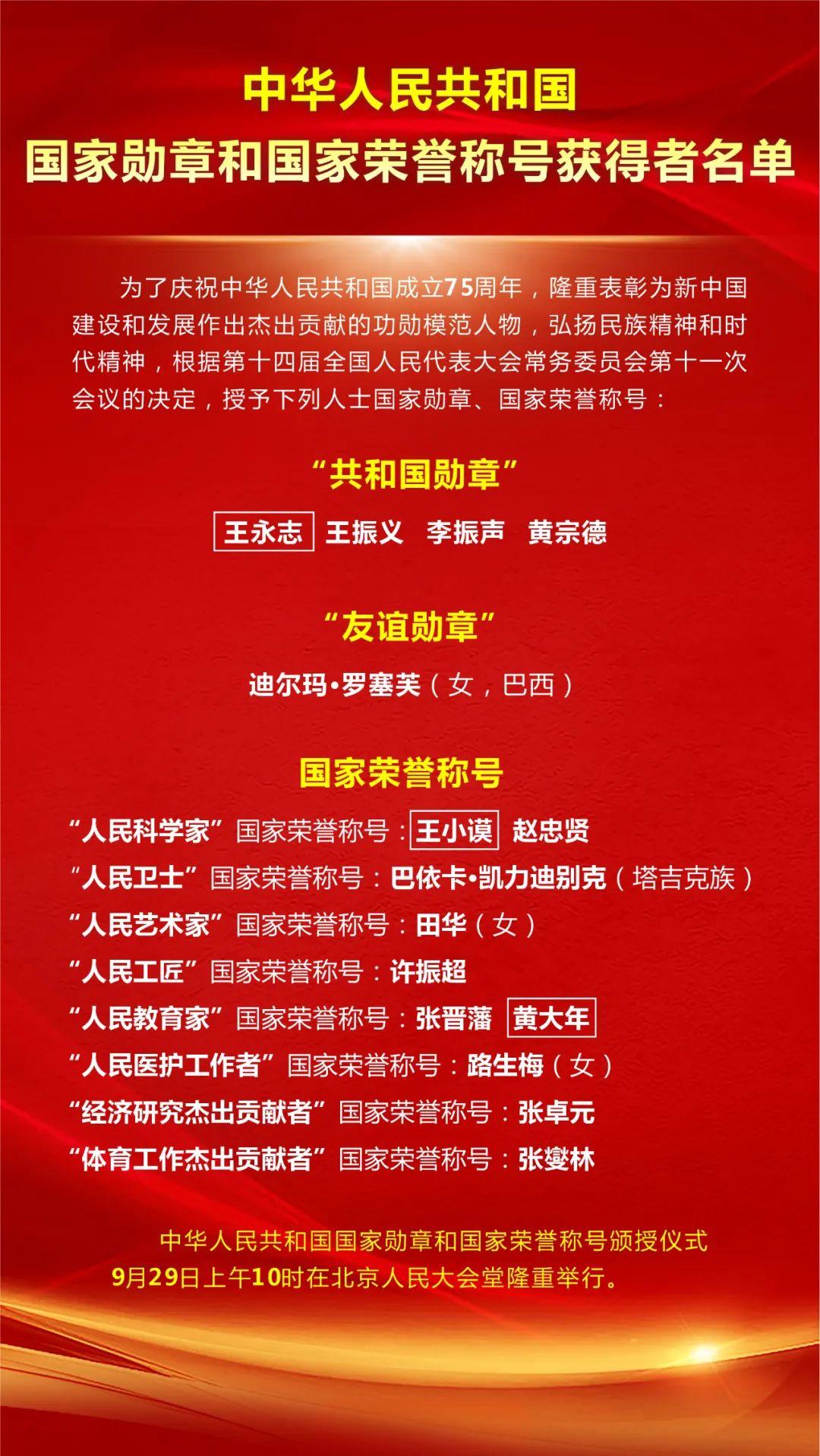 今天的中國，明天的中國(圖3)