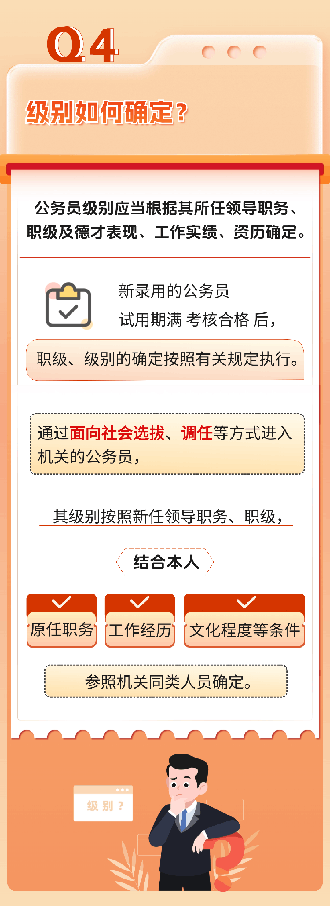 公務(wù)員職務(wù)、職級(jí)與級(jí)別的關(guān)系(圖5)