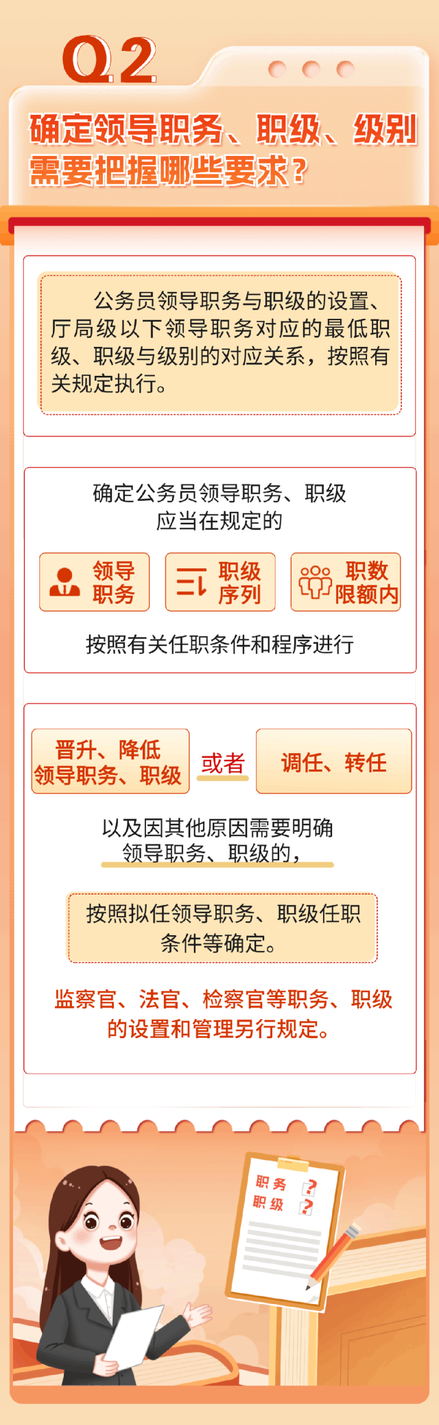 公務(wù)員職務(wù)、職級(jí)與級(jí)別的關(guān)系(圖3)