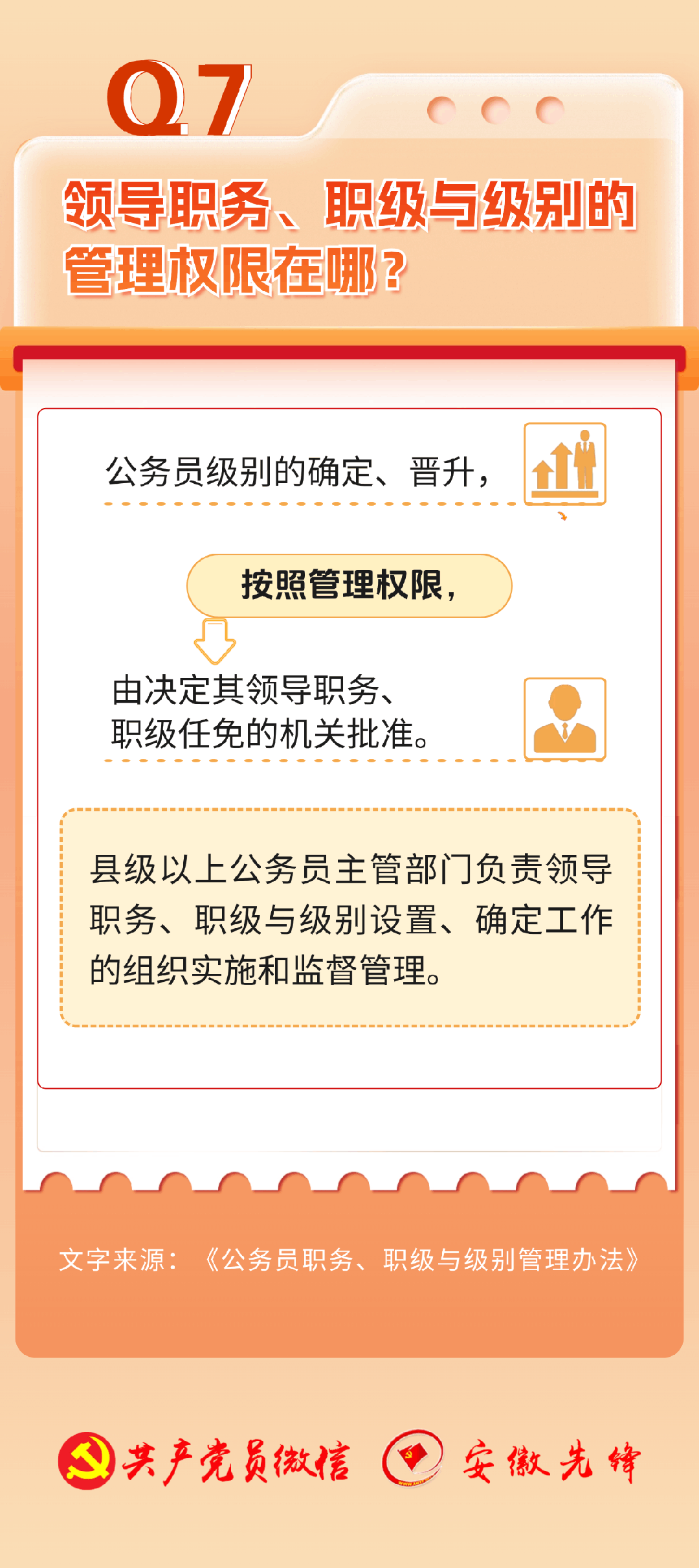 公務(wù)員職務(wù)、職級(jí)與級(jí)別的關(guān)系(圖8)